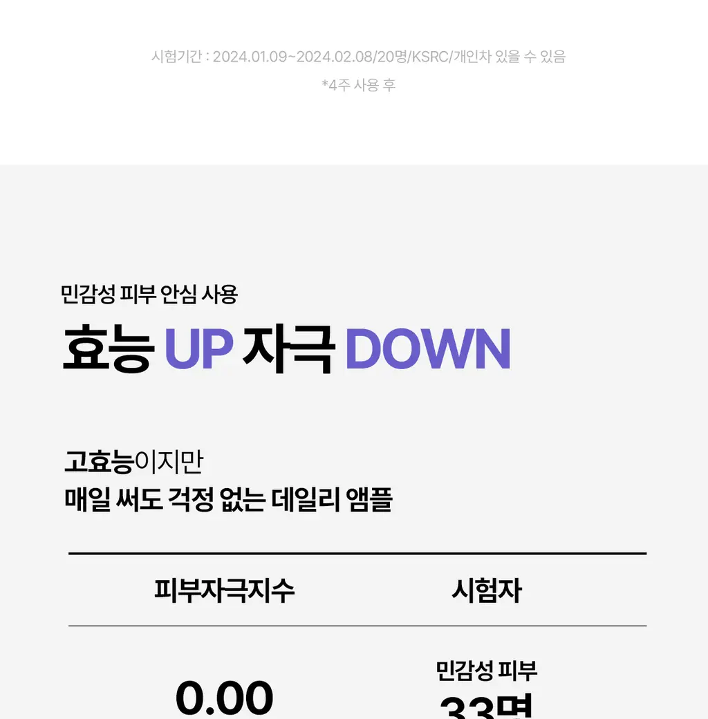 [모공PDRN/모공리프팅] 리쥬란 더마 힐러 포어 타이트닝 앰플 30ml 상세페이지 31